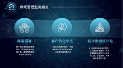 房地产案场管理三大痛点