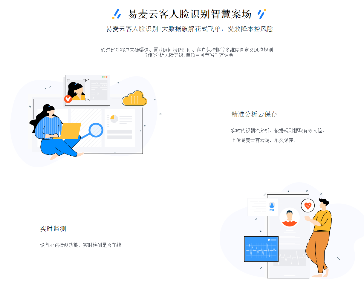 易麦云客房地产智慧案场解决方案