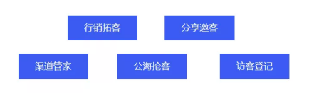 易麦云智慧案场解决方案 ,房企高效管理客户首选