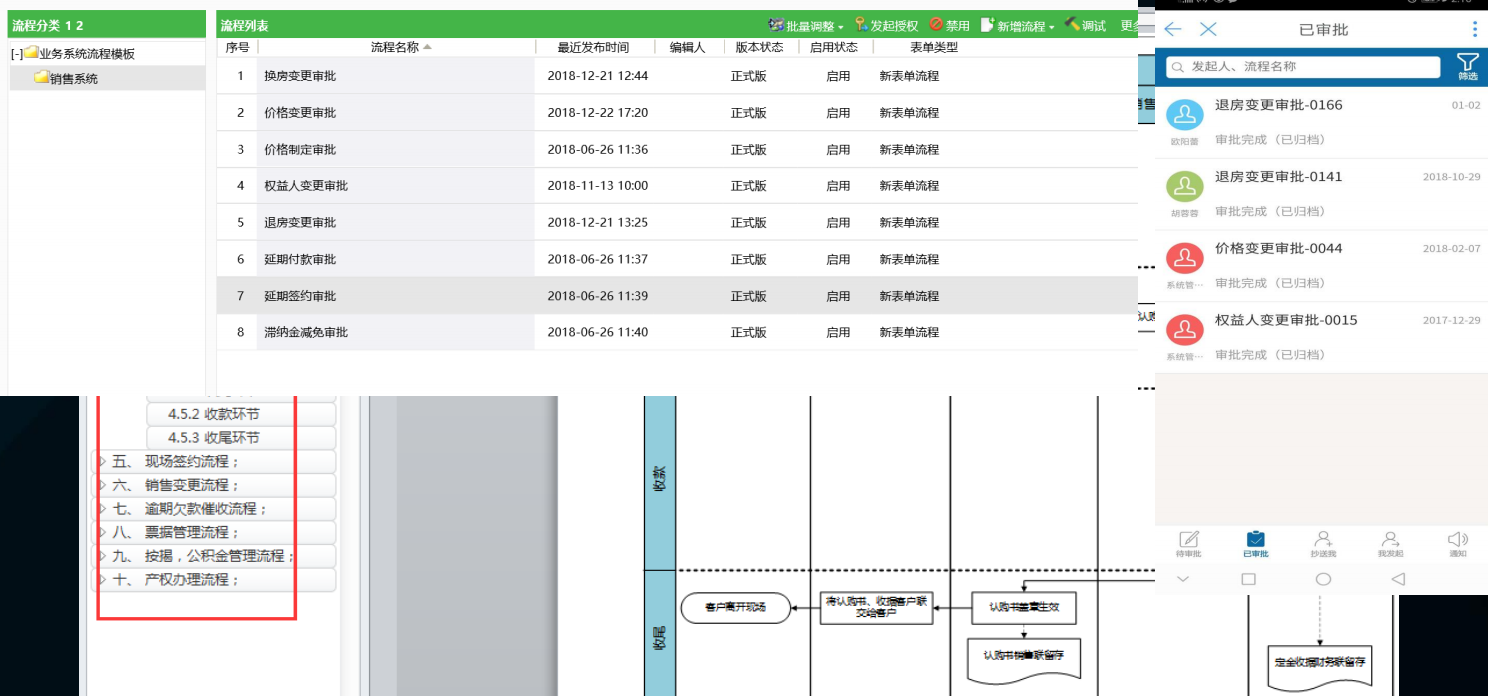 房地产营销、智慧售楼解决方案建议!
