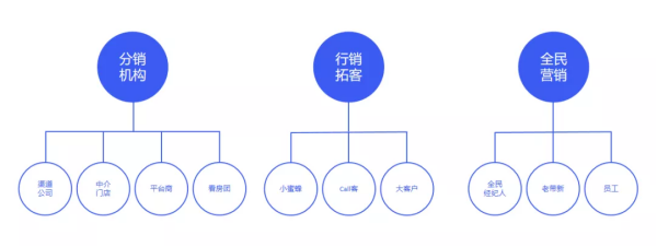1-211204115255347.png
