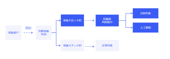 1-211222091H0230.png