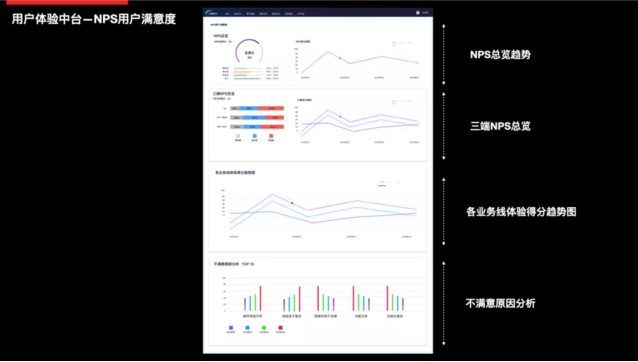 告别躺赢时代，房企如何不被淘汰？做好这一点就够了！(图5)