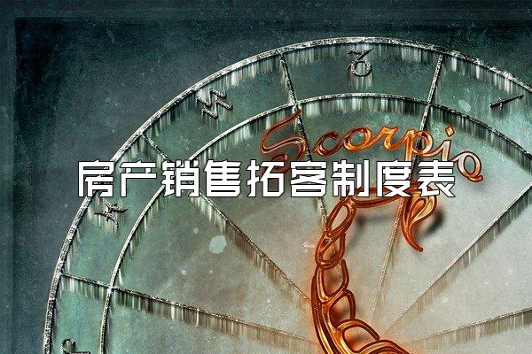 房产销售拓客制度表